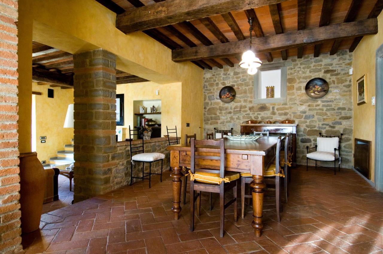 Savignola Paolina Greve in Chianti